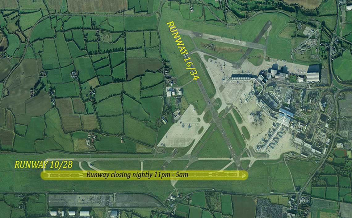 Dublin Airport Runway Overlay Aerial View Dublin Airport Runway Overlay Aerial View