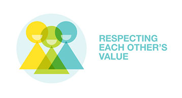 respecting-each-others-value