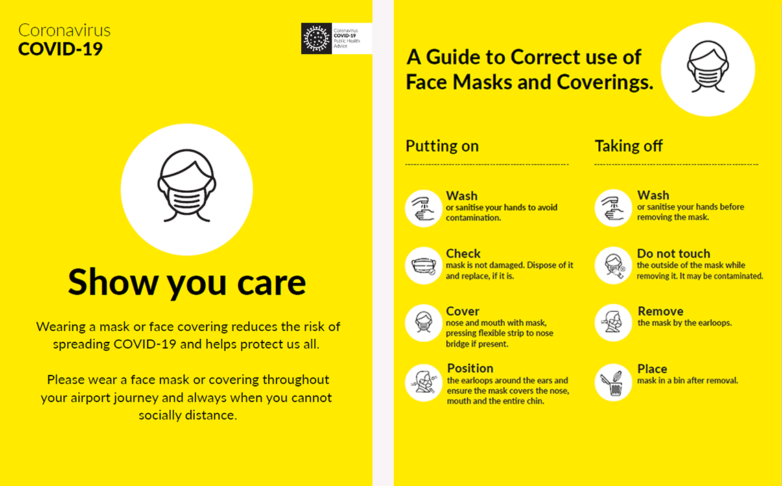 Face Mask Guidelines face mask guidelines