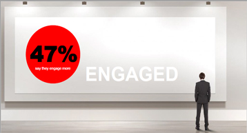 47 percent of passengers Engage More 47 percent of passengers Engage More