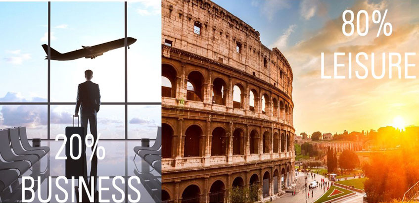 business_versus_leisure_traveller business_versus_leisure_traveller