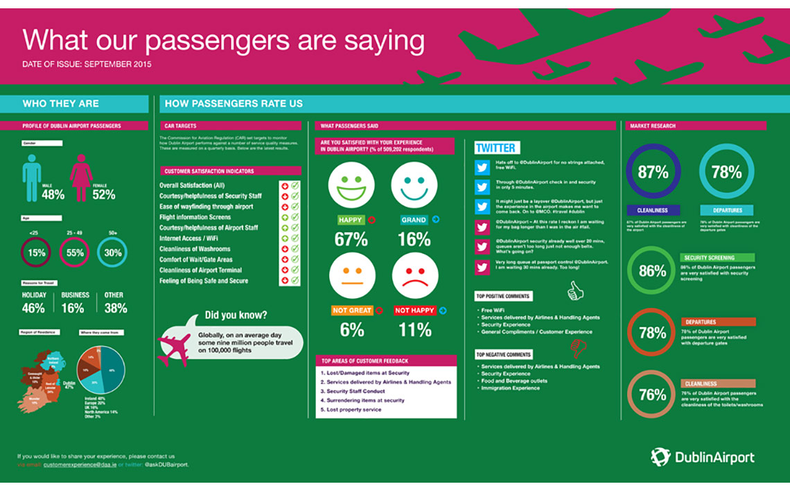 passenger-storyboard-sep-15 passenger-storyboard-sep-15